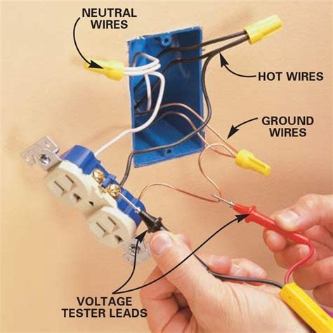 orange electrical outlet wiring